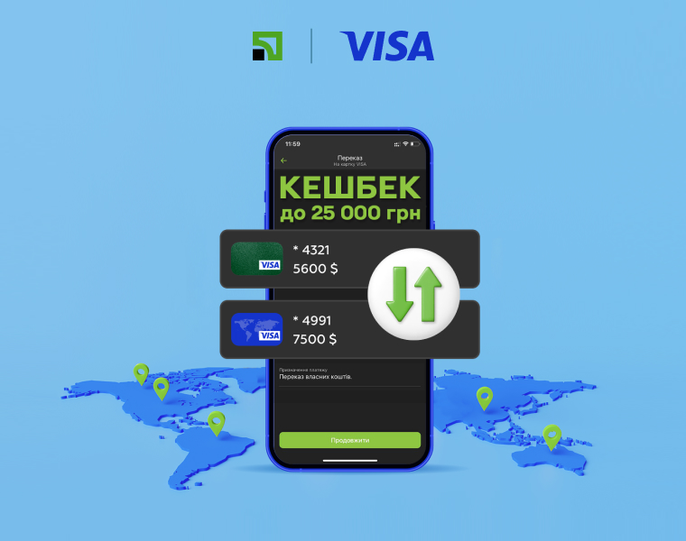 Кешбек до 25 000 грн за міжнародні перекази з Visa